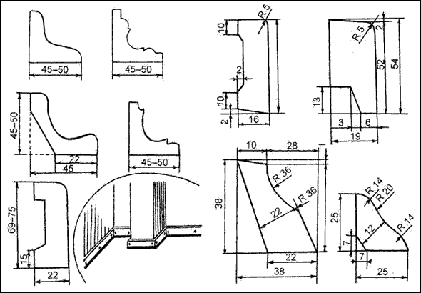 Модификации плинтусов